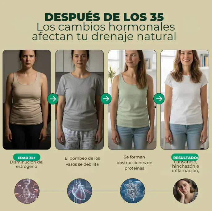 Dile Adiós a la inflamación crónica con Drenaje Linfático natural